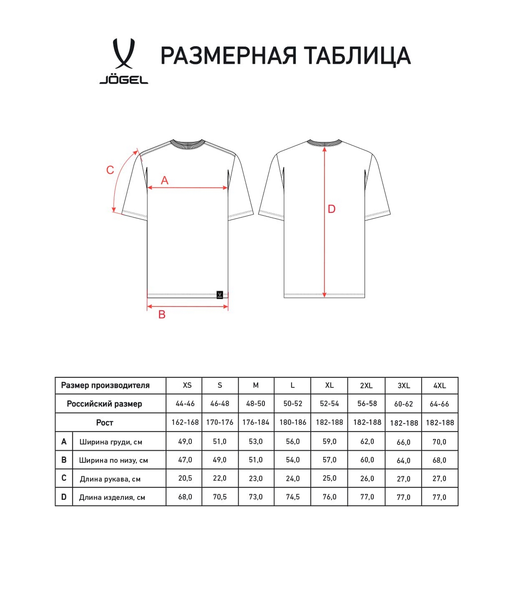 Футболка Jogel ESSENTIAL Core Tee, красный 1663_2000