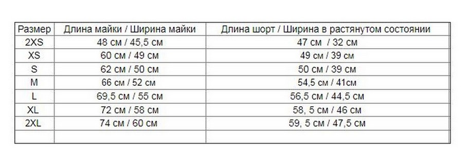 Форма боксерская Clinch Competition ФБР, C115 красная 910_300